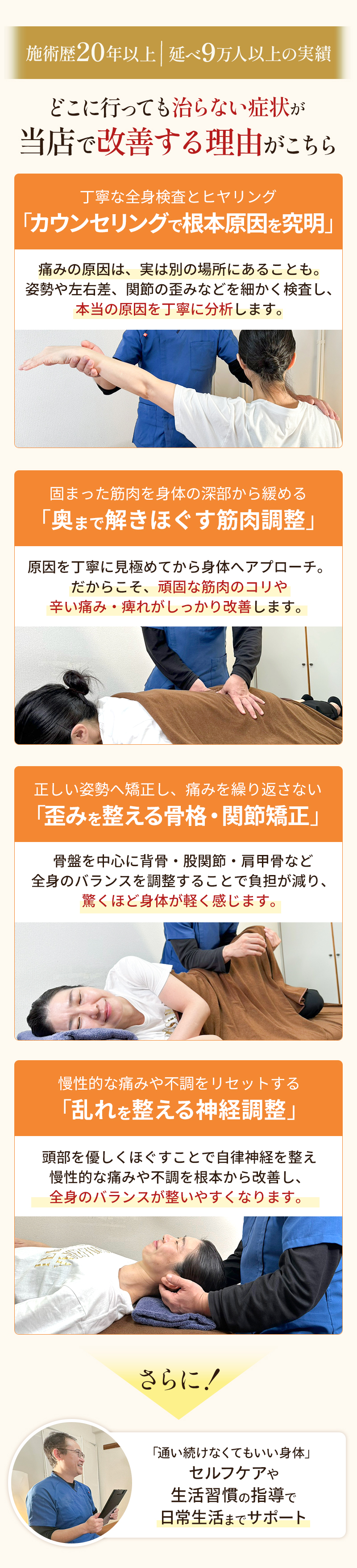 選ばれる理由